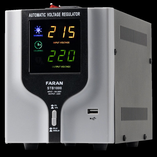 بهترین استابلایزر فاران